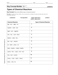 Identifying Types of Chemical Reactions
