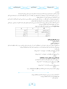 دستور زبان فارسی-1400.11.03