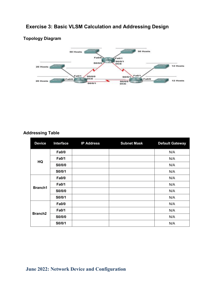 4- VLSM Addressing