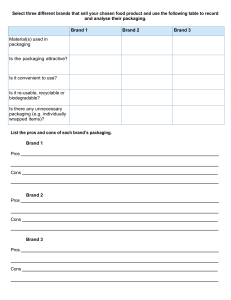 Yr 9 FTE- food label lesson