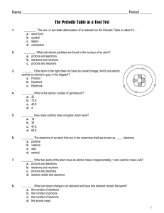 18 Atoms and the Periodic Table TEST EDITABLE