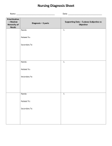 3 Nursing Diagnosis Sheet Template (1)