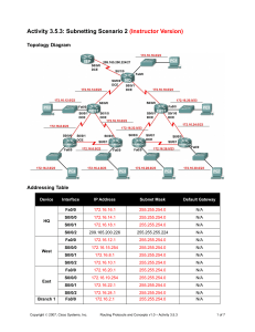 pdfcoffee.com activity-353-subnetting-scenario-2instructor-2-pdf-free