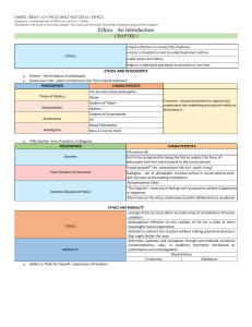 VELEZ-ETHICS-CHAPTER-1
