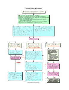 Acute Coronary Syndromes (ACS) Management Flowchart