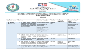 CLASSROOM IMPROVEMENT PLAN FOR MODULAR DISTANCE LEARNING MODALITY