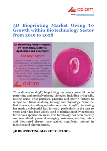 3D Bioprinting Market Owing To Growth within Biotechnology Sector