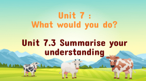 4CFD WK 15 Unit 7.3 Summarise your understanding  