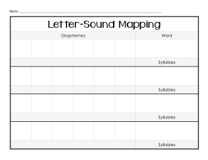 Letter Sound Mapping
