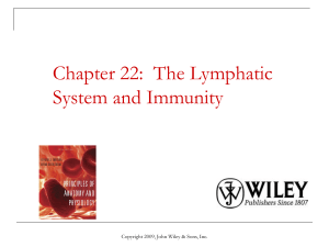 Chapter 22 Lymphatic System Power Point (1)