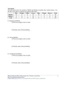 Conditional probability hands on (2)