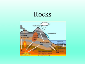 Classification of Rocks