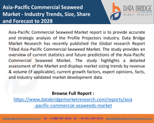 Asia-Pacific Commercial Seaweed Market