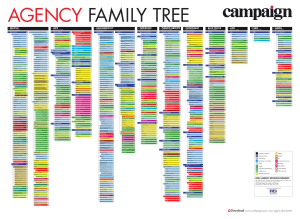campaign-asia content Campaign R3 AgencyFamilyTree 2018 v2
