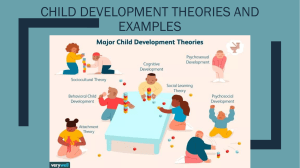 Child Development Theories and Examples 2021-04-27 21-35-15215