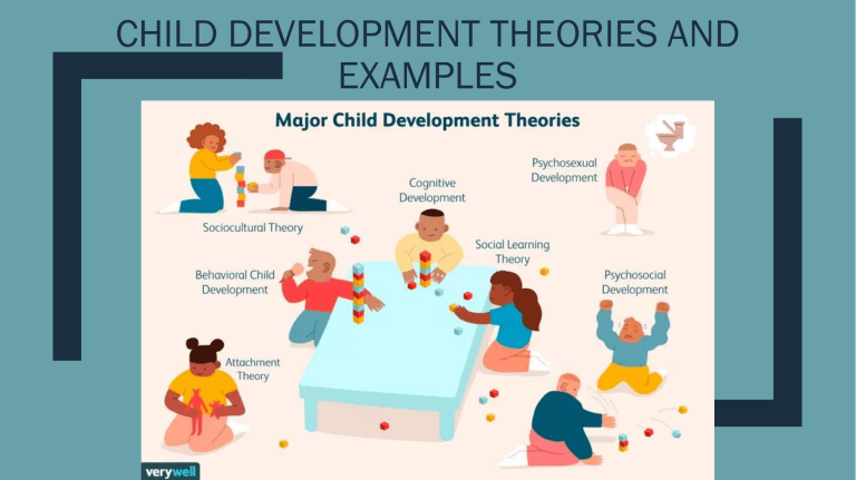 child-development-theories-and-examples-2021-04-27-21-35-15215