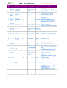 326026007-3G-Node-B-Alarm-Troubleshooting-NSN-pdf