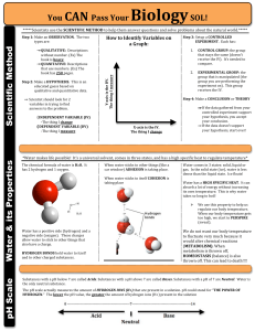 BIO SOL Review Quick Resource