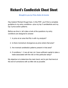 Richard Krugel Candlestick CheatSheet