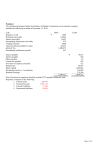 Accounting Problem Set: Financial Statements & Asset Classification