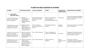 Action Plan Filipino