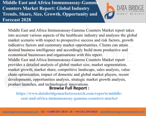 Middle East and Africa Immunoassay-Gamma Counters Market