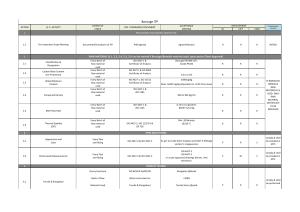 ITP FITTINGS