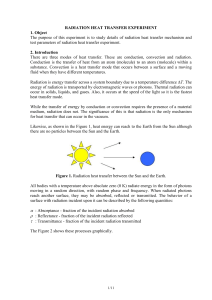 Radiation Heat Transfer Experiment Guide