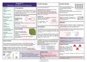 AQA Chapter 2 - Structure, Bonding and Properties Revision Mat