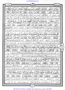 Asaan-Tarjuma-Quran-Majeed Part4