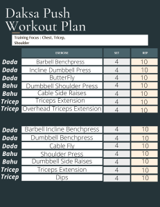 Workout plan