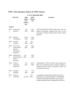 IFRS standards status as of 31 dec 2021-1