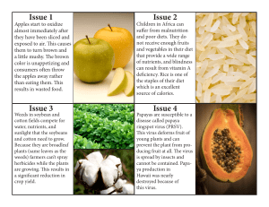 GMO Issue Cards