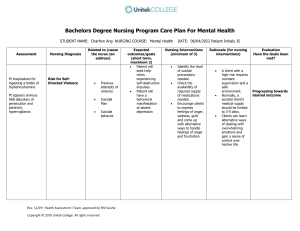 Nursing Care Plan Resource Document (1) filled