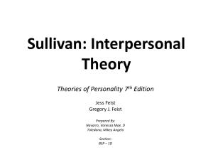 Sullivan Interpersonal Theory