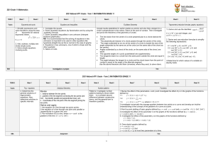 2021 Maths ATP Grade 11