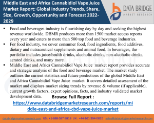 Middle East and Africa Cannabidiol Vape Juice  Market