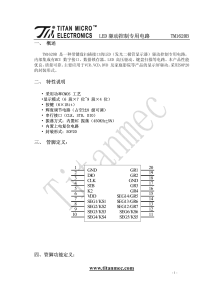 TM1620B V1.0