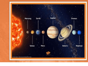 Presentation-Display of Solar System
