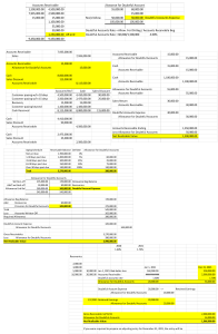 Accounts Receivable & Notes Accounting Spreadsheet