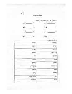 Hebrew & Arabic Verb Conjugation Worksheet