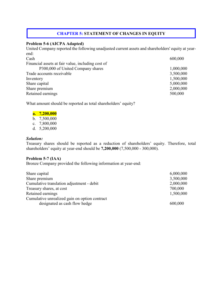Accounting Problems Statement Of Changes In Equity