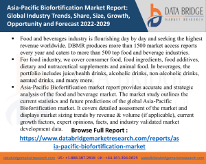 Asia-Pacific Biofortification Market