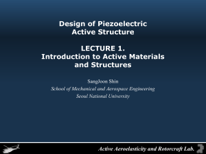 1.Adaptive Structure
