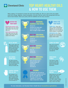Cleveland Clinic Heart Healthy Oils Infographic