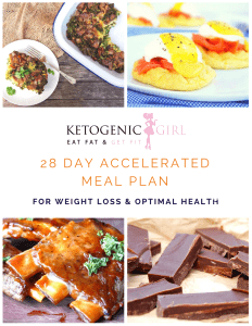 Ketogenic Girl 28 Day Accelerated Meal Plans 