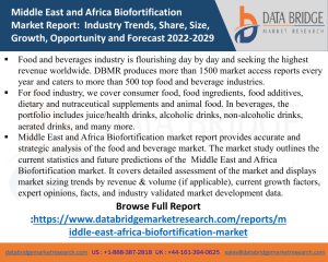 Middle East and Africa Biofortification Market Report
