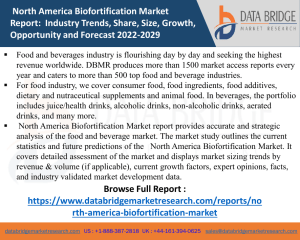 North America Biofortification Market Market