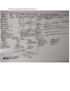 financial accounting chapters 4-7 (1)