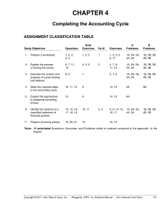 Accounting Cycle Solutions: Chapter 4 IFRS